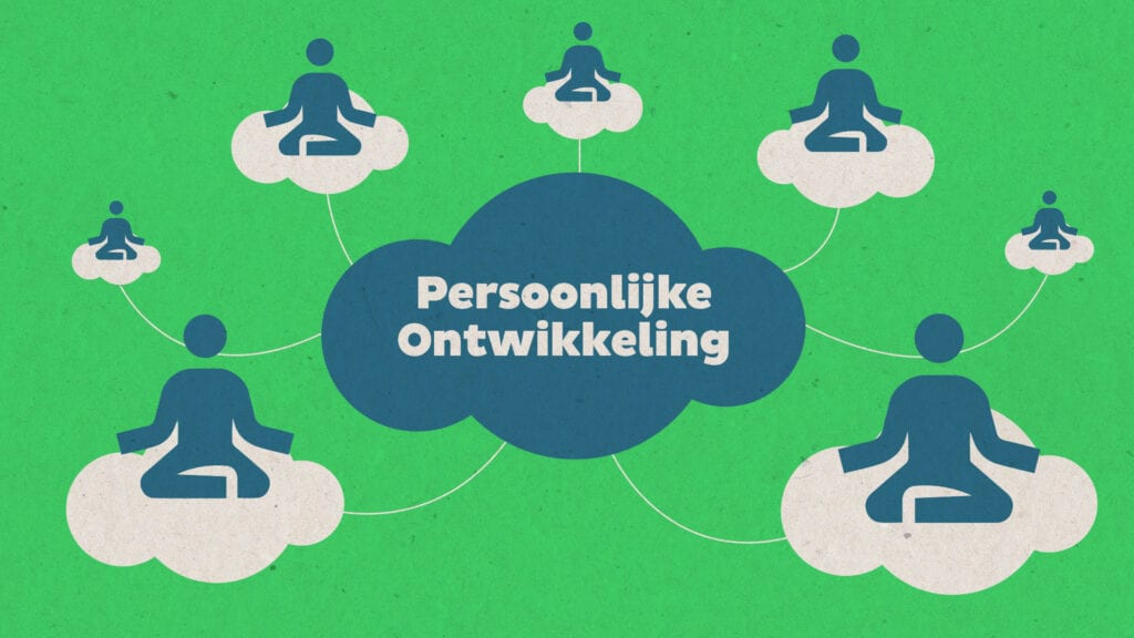 Online Energizer Persoonlijke Ontwikkeling